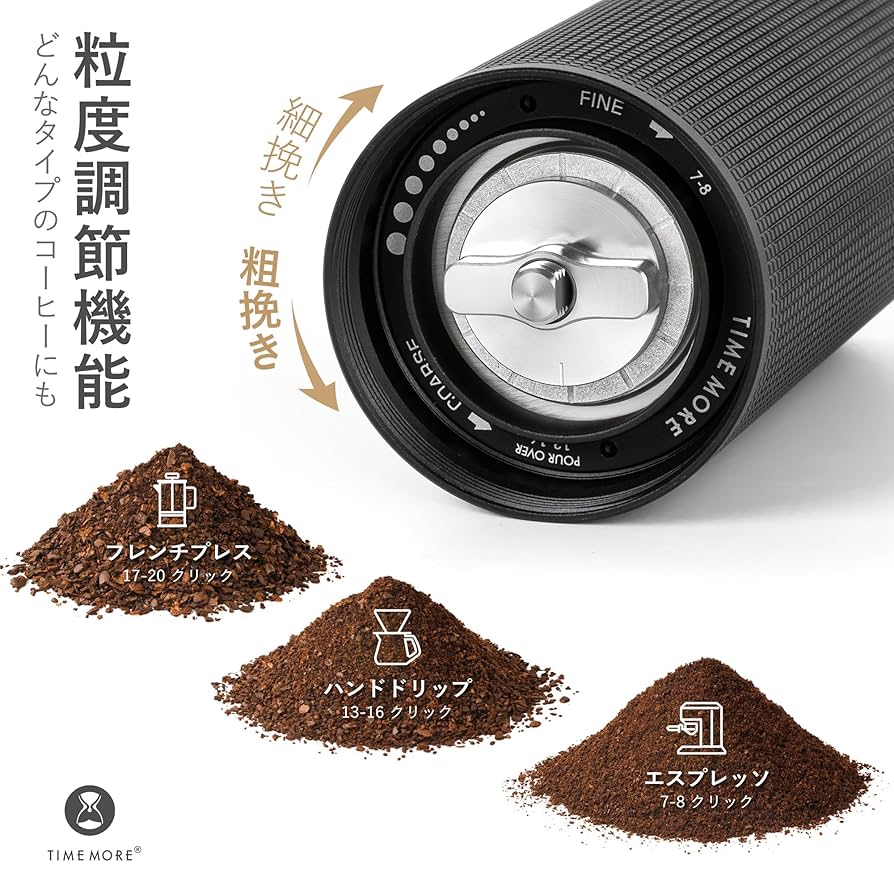 Amazon | TIMEMORE 新 全金属 コーヒーミル 手動 タイムモア C3S